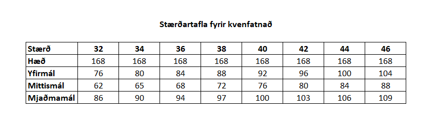 Rykktur kjóll
